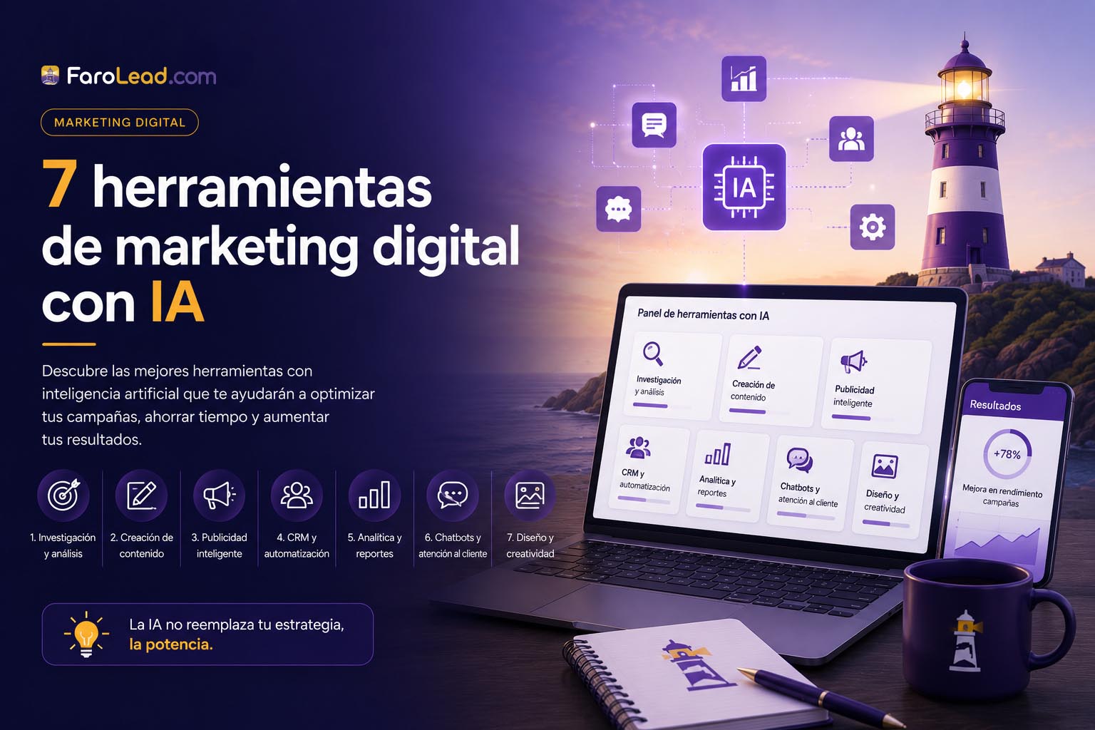 7 herramientas de marketing digital con IA que toda pyme deberia conocer