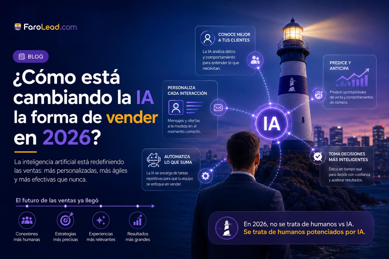 Como esta cambiando la inteligencia artificial la forma de vender en 2026